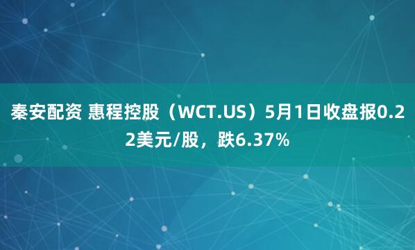 秦安配资 惠程控股（WCT.US）5月1日收盘报0.22美元/股，跌6.37%